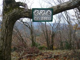 水沢岳