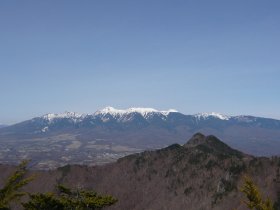 天狗山頂上