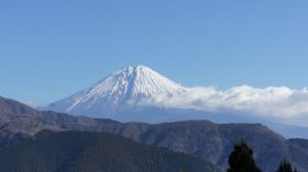 ☆あぁ富士山