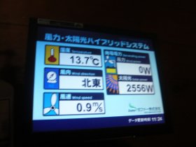 ☆山小屋もハイブリッド